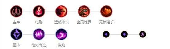 英雄联盟泰隆