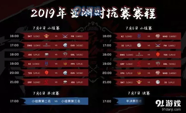 英雄联盟2019洲际赛赛程全教程