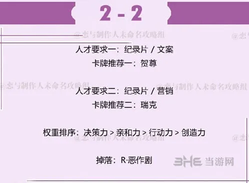 《恋与制作人》2-2副本人才选择攻略