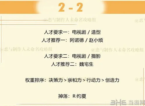 《恋与制作人》周棋洛2-2完整攻略