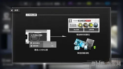 明日方舟人力办公室有什么用 详细攻略
