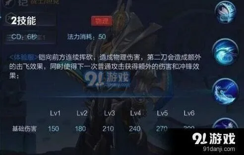 王者荣耀分析