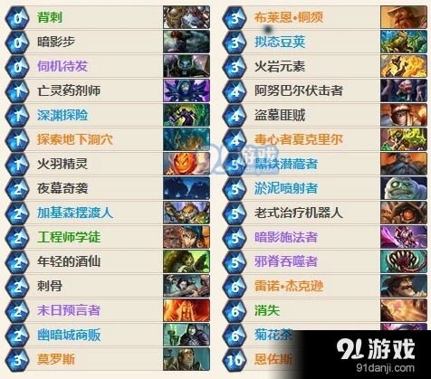 炉石传说狂野宇宙任务贼心得攻略
