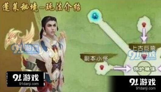 《诛仙》神农之境上古巨猿副本攻略