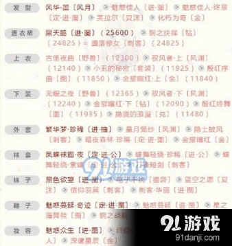奇迹暖暖婚宴开始了高分技巧详解