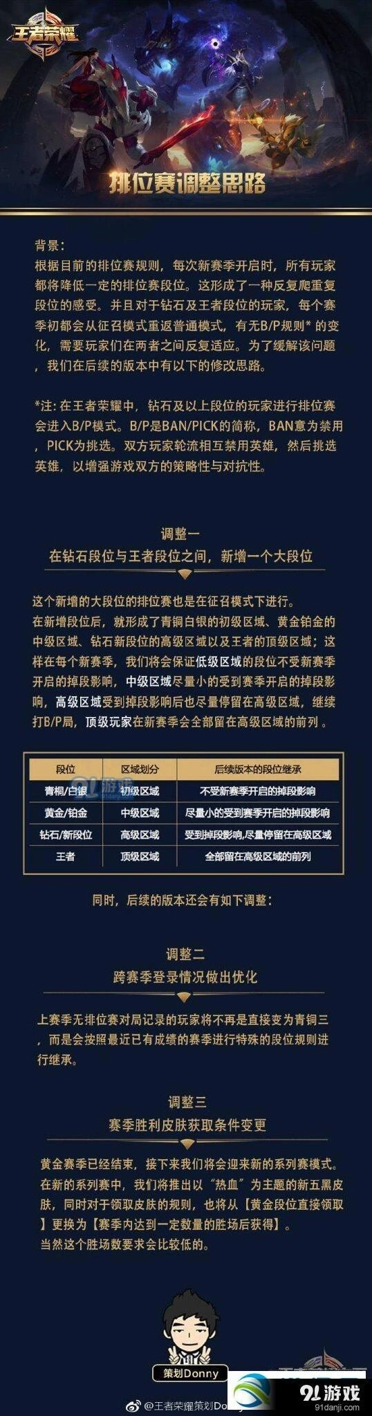 王者荣耀下个赛季段位积分提高技巧
