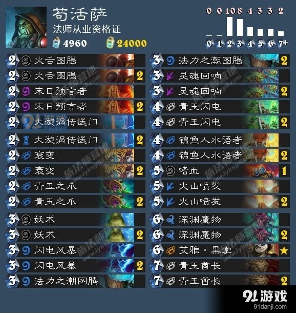 炉石传说苟活萨上低保卡组推荐