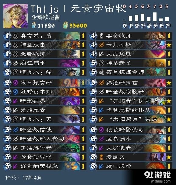 炉石传说6月卡组元素宇宙牧技巧