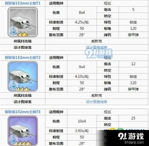 碧蓝航线海伦娜演习阵容技巧