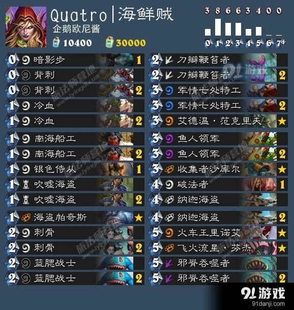炉石传说海鲜贼节奏型卡组攻略