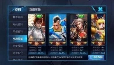 王者荣耀S8轻松上分21条攻略详解