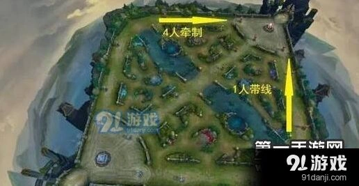 王者荣耀S8五黑脏套路指南 阵容搭配玩法
