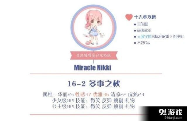 奇迹暖暖公主级16-2攻略技巧详解