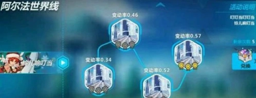 崩坏3铃儿响叮当打法心得