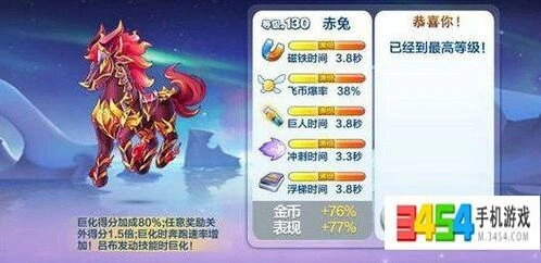 天天酷跑赤兔购买价值全面解析