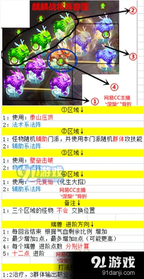 《梦幻西游》麒麟战将群秒战术指南