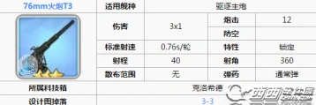 碧蓝航线76mm火炮全面解析