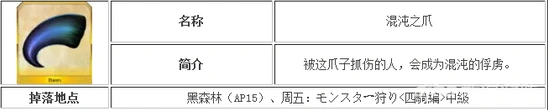 命运混沌之爪周三副本攻略