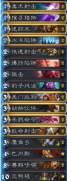 炉石传说巴内斯杀鸡猎上分攻略