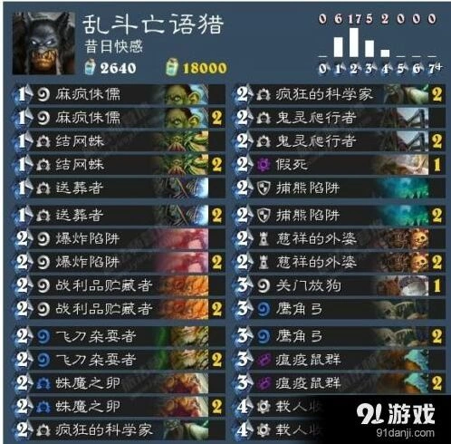 炉石传说本周乱斗亡语卡组详解