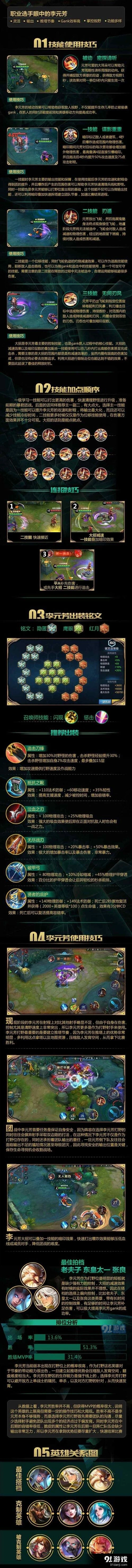 王者荣耀李元芳gank效率提升技巧