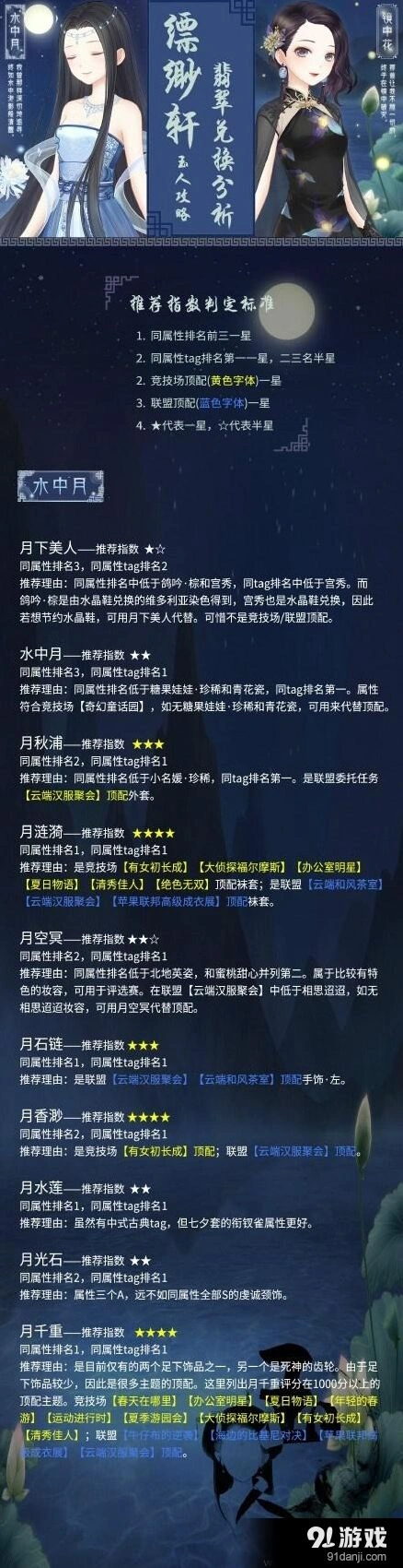 《奇迹暖暖》缥缈轩翡翠兑换深度解析