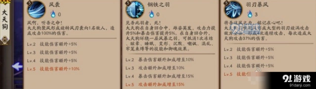 阴阳师大天狗御魂搭配攻略 主流两套配置详解