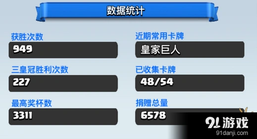 皇室战争电驹流卡组攻略，平民玩家必看