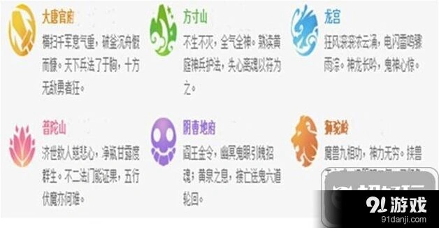 梦幻西游手游普陀门派玩法指南
