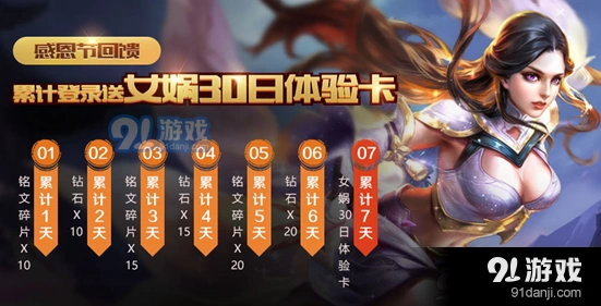 王者荣耀感恩节累计登录几天能拿女娲体验卡攻略指南