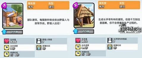 皇室战争火枪手攻防指南