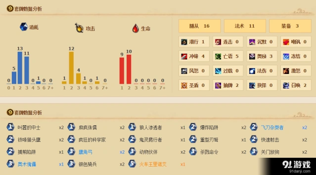 《炉石传说》T7猎各职业对局思路完整教程