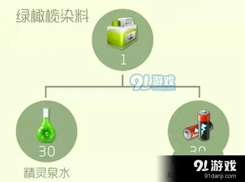 球球大作战绿橄榄染料获取方式详细教程