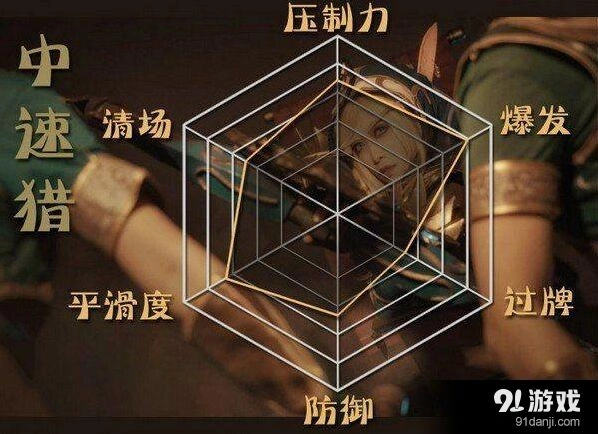 《炉石传说》中速猎骆驼卡牌使用攻略