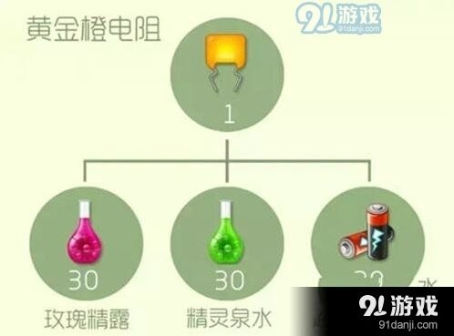 球球大作战黄金橙电阻获取技巧指南