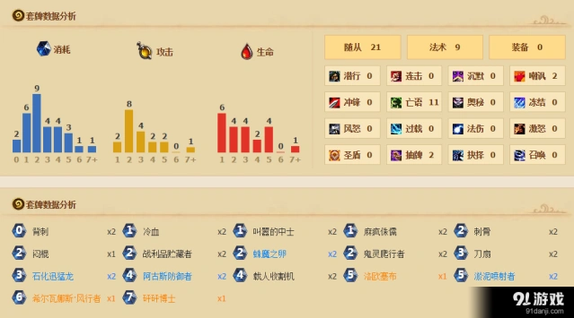 《炉石传说》陀爷亡语贼上分指南