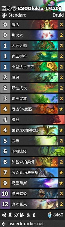 炉石传说狗头人版本快攻德攻略