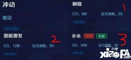 王者荣耀云中君价格分享教程详解