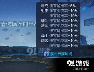 王者荣耀五军对决BUFF加成全览