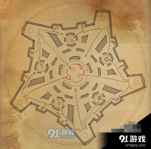 王者荣耀五军对决新模式玩法详细攻略