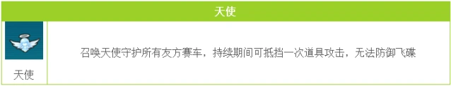 QQ飞车天使道具使用要点分析
