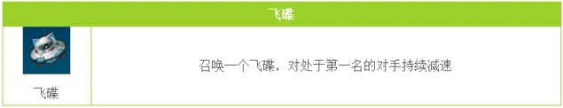 QQ飞车手游飞碟怎么用 技巧详解分享