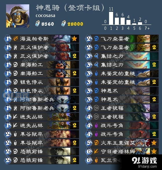 炉石传说神恩骑快攻卡组攻略