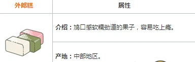 旅行青蛙外郎糕作用说明