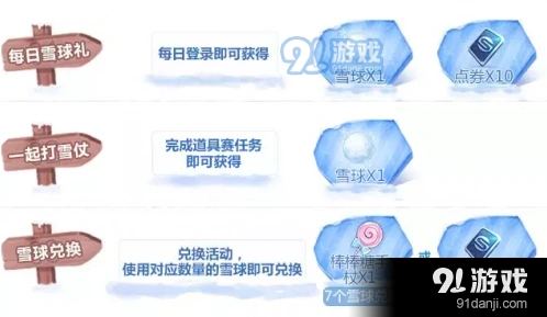 QQ飞车手游雪球获得方式技巧详解