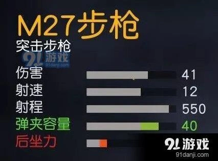 荒野行动步枪M27对比M4A1技巧