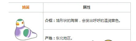 旅行青蛙鸠笛作用分享