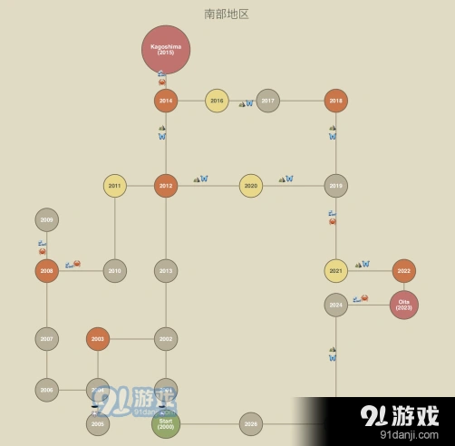 旅行青蛙旅行路线查看教程大全