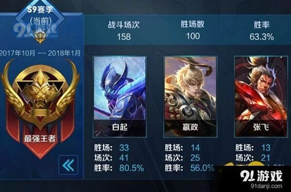 王者荣耀白起攻略技巧 装备铭文推荐版