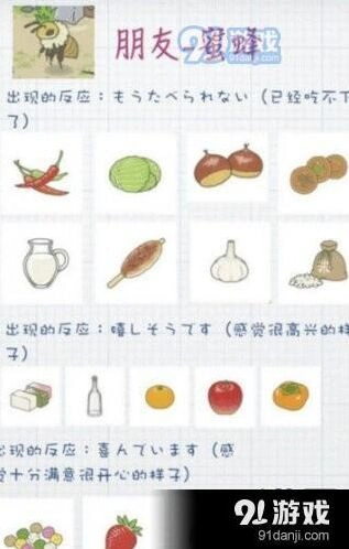 旅行青蛙蜜蜂出现条件与回礼一览